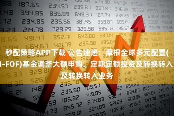 秒配策略APP下载 公告速递：摩根全球多元配置(QDII-FOF)基金调整大额申购、定期定额投资及转换转入业务